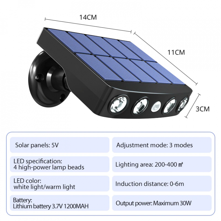 Super Bright Solar